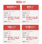 年轻人起头养AI孩子了